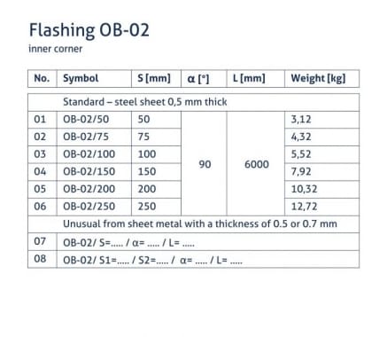 OB-02