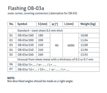 OB-03a