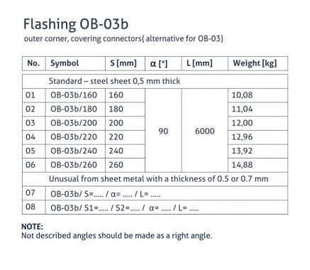 OB-03b