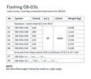 OB-03b
