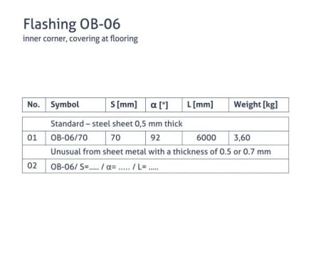 OB-06