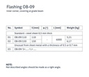 OB-09 Lankstinys