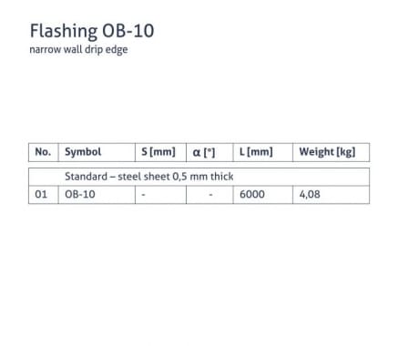 OB-10 Lankstinys