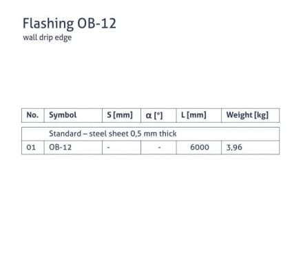 OB-12 Lankstinys