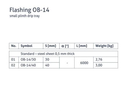 OB-14 Lankstinys