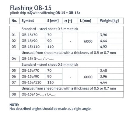 OB-15 Lankstinys