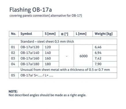 OB-17a Lankstinys