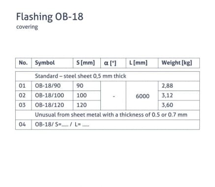 OB-18 Lankstinys