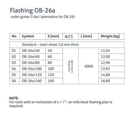 OB-26a Lankstinys