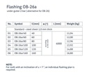 OB-26a Lankstinys