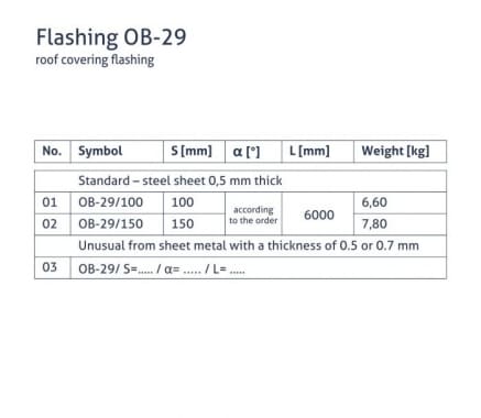 OB-29 Lankstinys