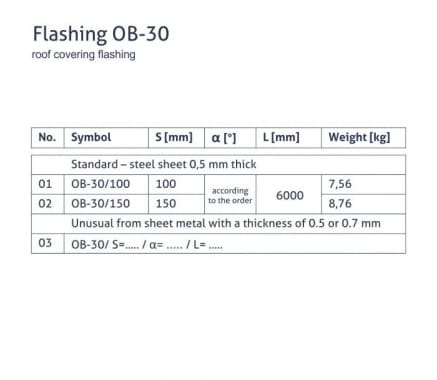 OB-30 Lankstinys