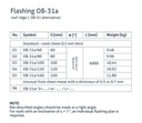 OB-31a Lankstinys