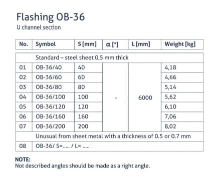 OB-36 Lankstinys