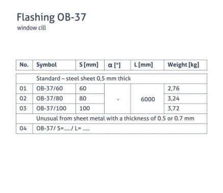 OB-37 Lankstinys
