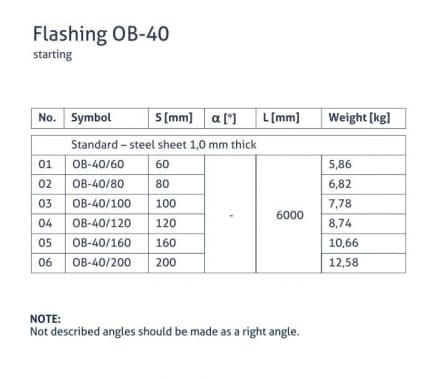 OB-40 Lankstinys