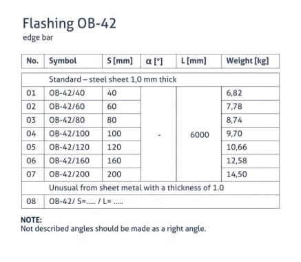 OB-42 Lankstinys