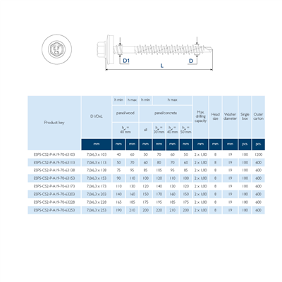 ESPS-CS2-P-A19-70-63 Eurofast Betonas